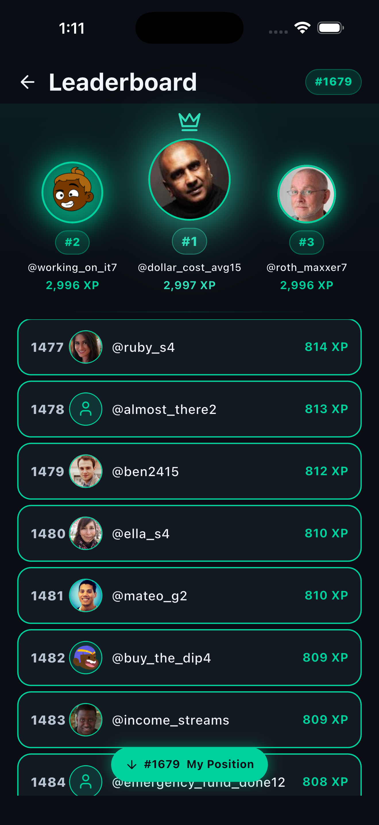 Leaderboard showing competitive rankings